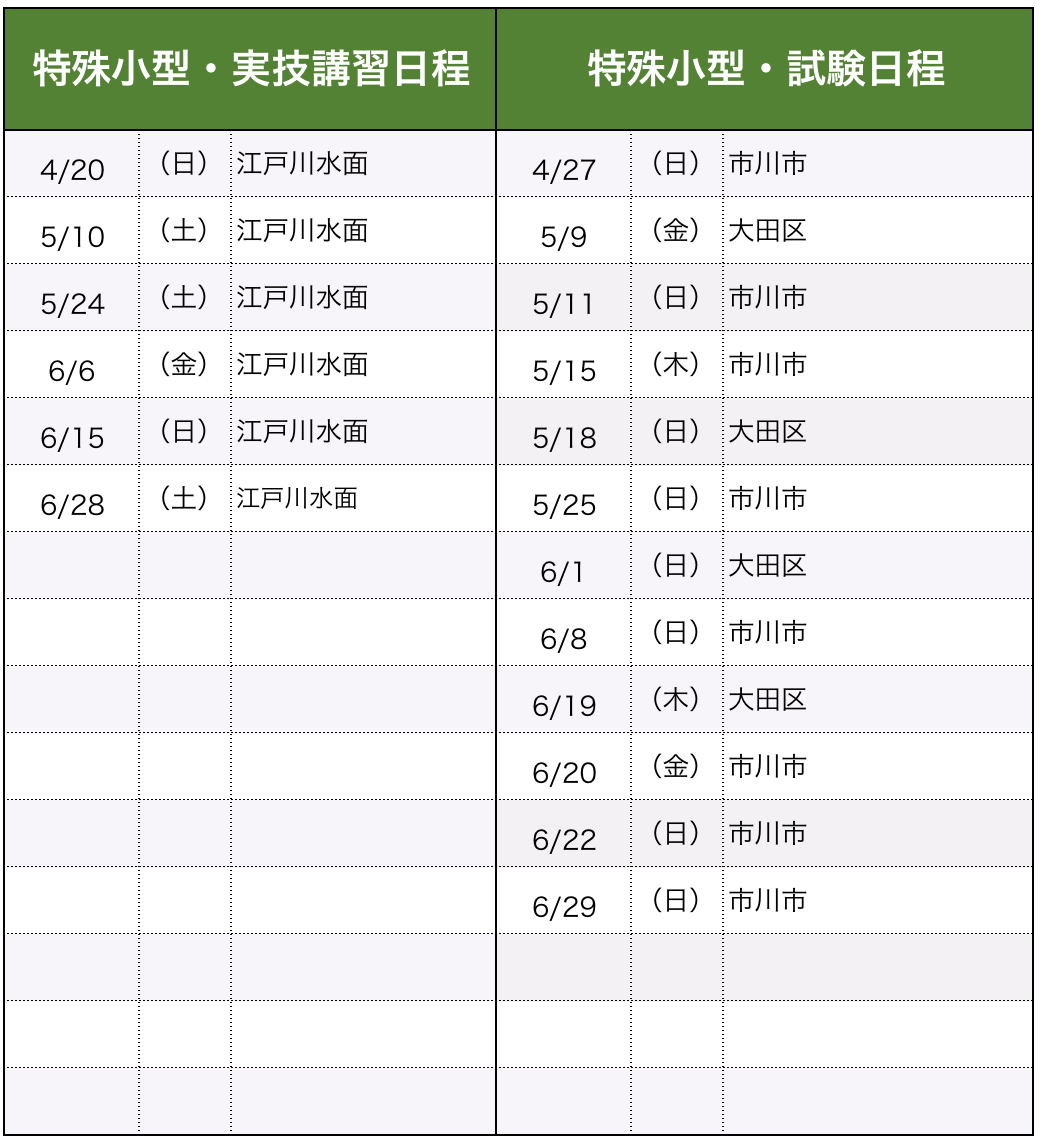 講習・試験日程(特殊小型)