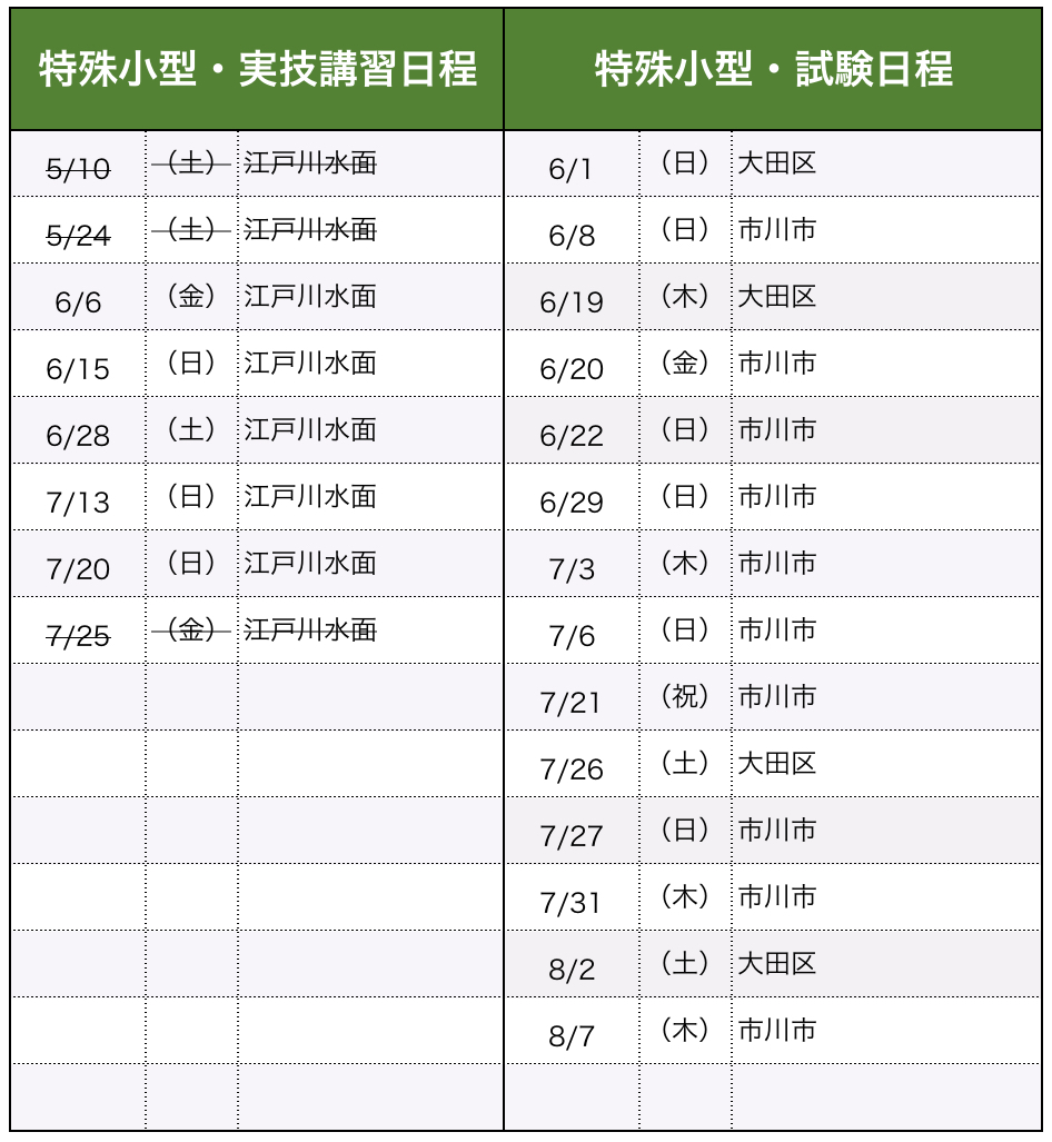 講習・試験日程(特殊小型)
