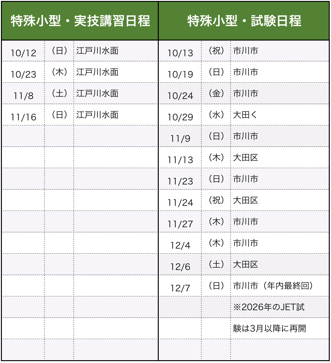 講習・試験日程(特殊小型)