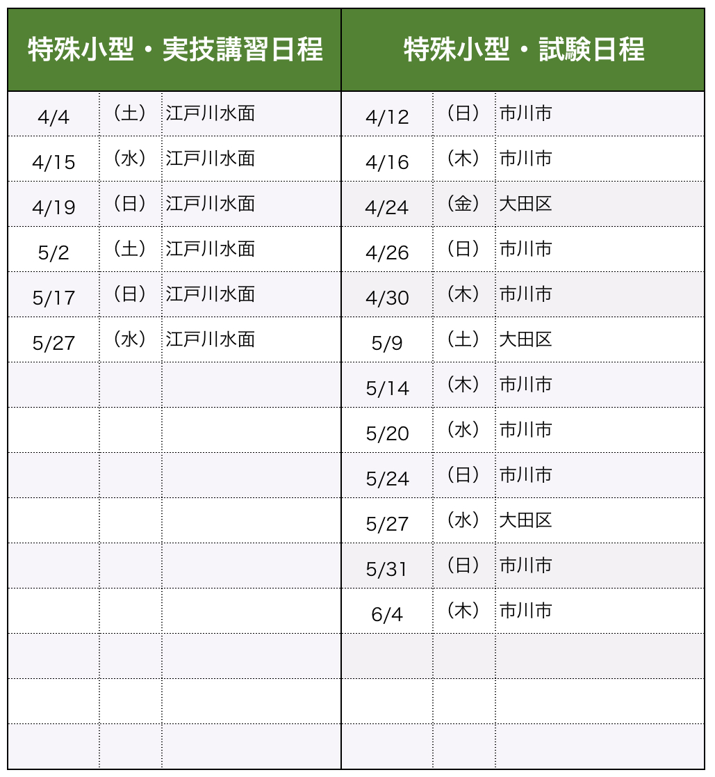 講習・試験日程（特殊小型）