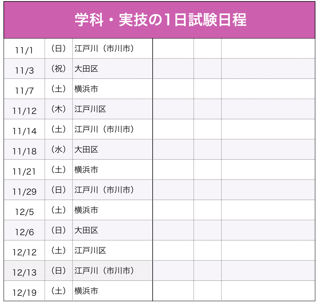 試験日程（船舶1・2級）